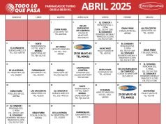 FARMACIAS DE TURNO ABRIL 2025.