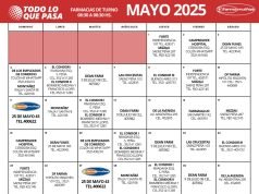 FARMACIAS DE TURNO MAYO 2025.