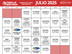 FARMACIAS DE TURNO JULIO 2025.