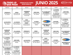 FARMACIAS DE TURNO JUNIO 2025.