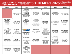 FARMACIAS DE TURNO SEPTIEMBRE 2025.