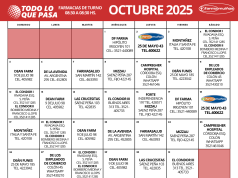 FARMACIAS DE TURNO OCTUBRE 2025.