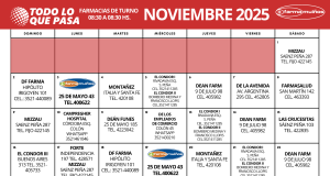 FARMACIAS DE TURNO NOVIEMBRE 2025.