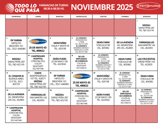 FARMACIAS DE TURNO NOVIEMBRE 2025.