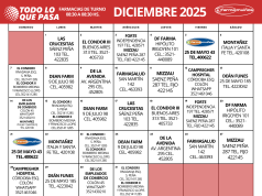 FARMACIAS DE TURNO DICIEMBRE 2025.