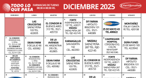 FARMACIAS DE TURNO DICIEMBRE 2025.