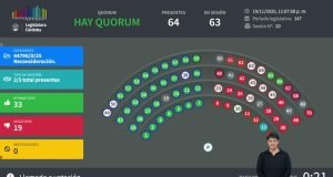 SEGUÍ EN VIVO LA 20ª SESIÓN ORDINARIA – 147º PERIODO LEGISLATIVO.