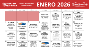 FARMACIAS DE TURNO ENERO 2026