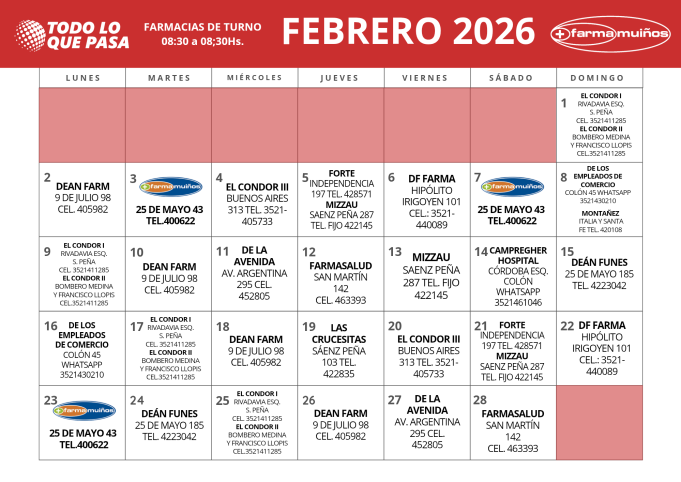 FARMACIAS DE TURNO FEBRERO 2026.