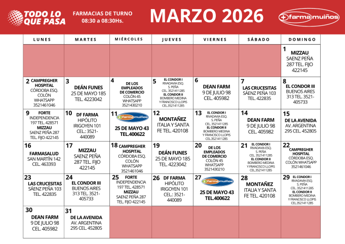FARMACIAS DE TURNO MARZO 2026
