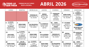 FARMACIAS DE TURNO ABRIL 2026.