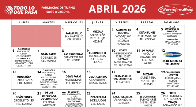 FARMACIAS DE TURNO ABRIL 2026.