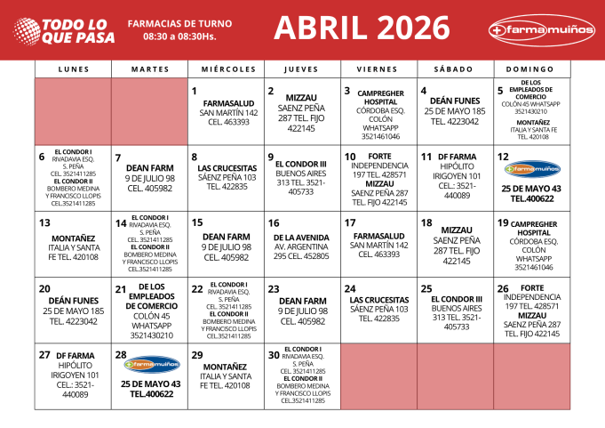 FARMACIAS DE TURNO ABRIL 2026.