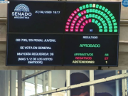 Se modificó la ley: El senado aprobó que se baje la edad de imputabilidad a los 14 años en el país.