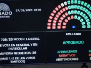 Síntesis: El senado sancionó la polémica Reforma Laboral.