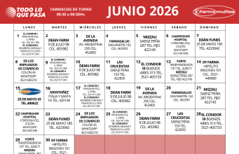 FARMACIAS DE TURNO JUNIO 2026