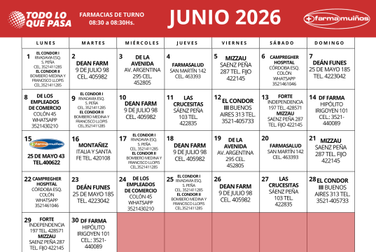 FARMACIAS DE TURNO JUNIO 2026
