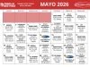 FARMACIAS DE TURNO MAYO 2026