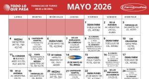 FARMACIAS DE TURNO MAYO 2026