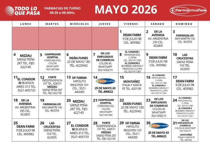 FARMACIAS DE TURNO MAYO 2026