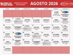 FARMACIAS DE TURNO AGOSTO 2026