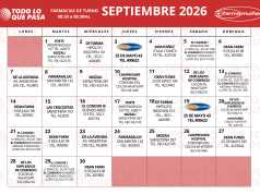 FARMACIAS DE TURNO SEPTIEMBRE 2026